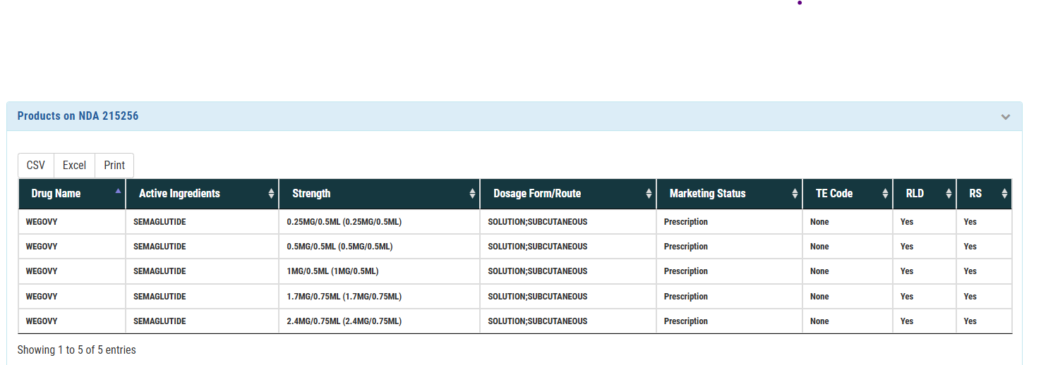 fda example data screenshot